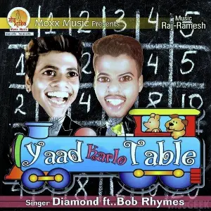 Yaad Karlo Table image