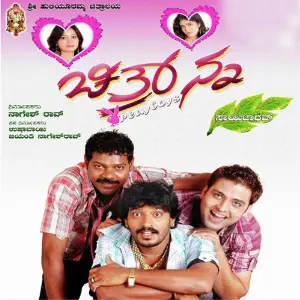 Chithranna image