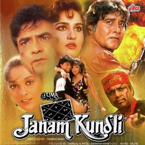 Janam Kundli Anand-Milind